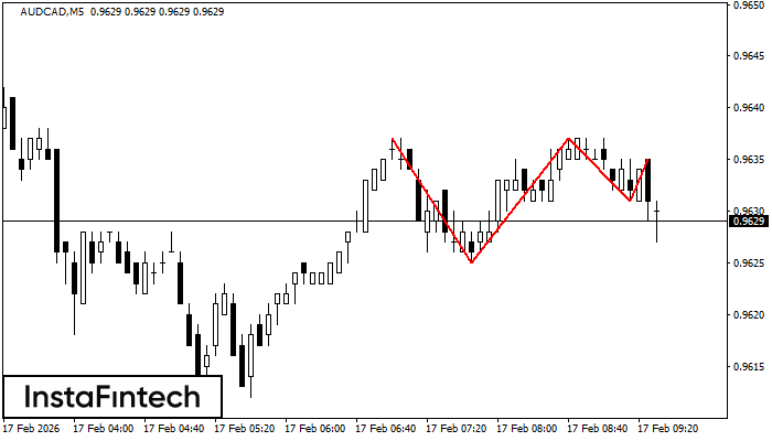 Potr&oacute;jny Szczyt