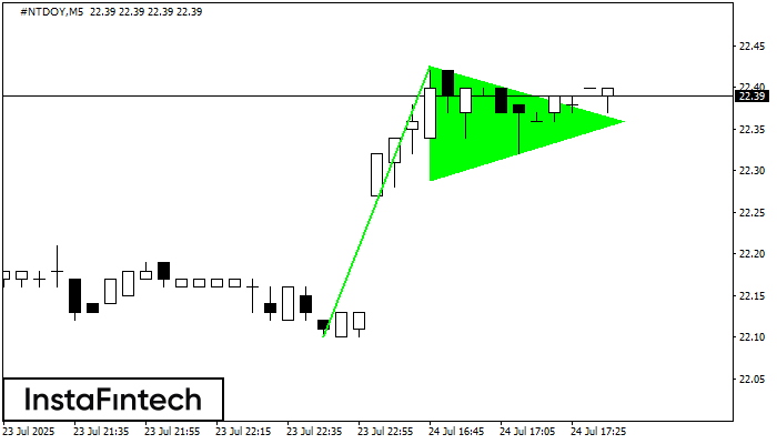 Pennant de alta #NTDOY M5