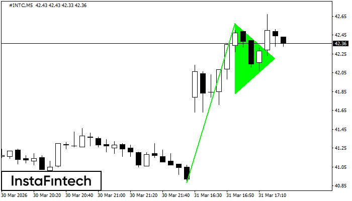 ����� ������ #INTC M5