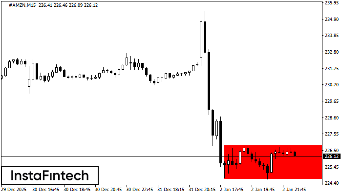 Rect&aacute;ngulo Bajista