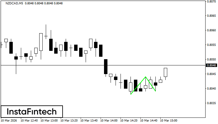 Двойно дъно
