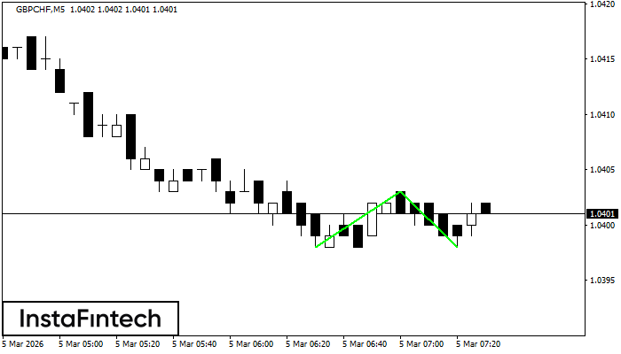 ডাবল বটম