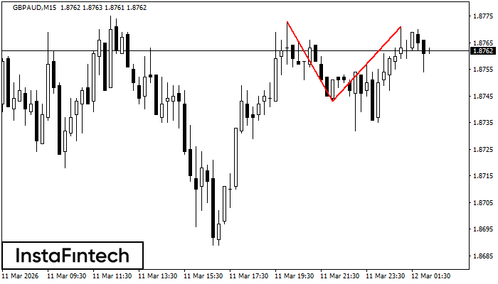 Podw&oacute;jny Szczyt