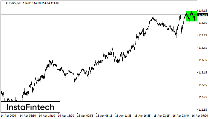 Прямоугольник