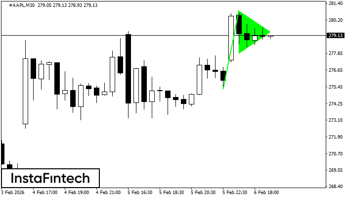 Бычий вымпел