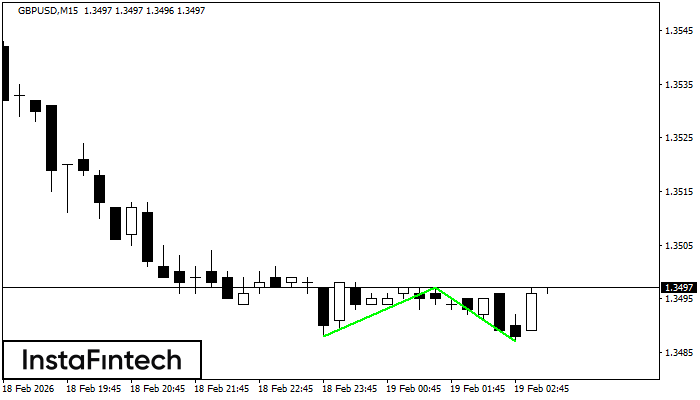 Двойное дно