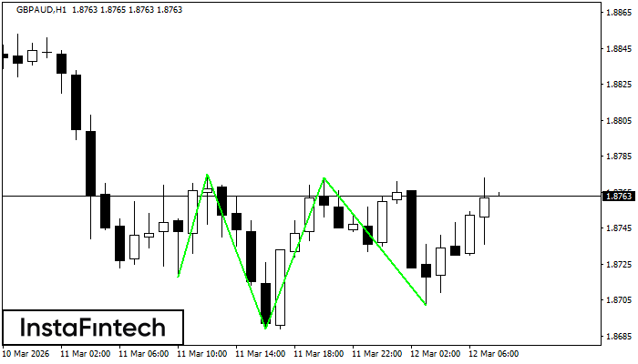 Тройно дъно