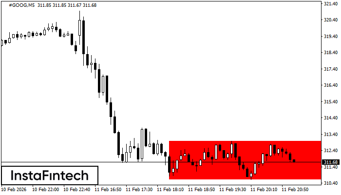 Прямоугольник