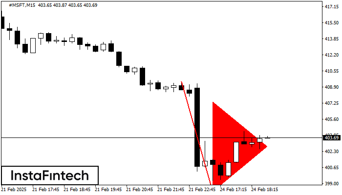 Bearish pennant