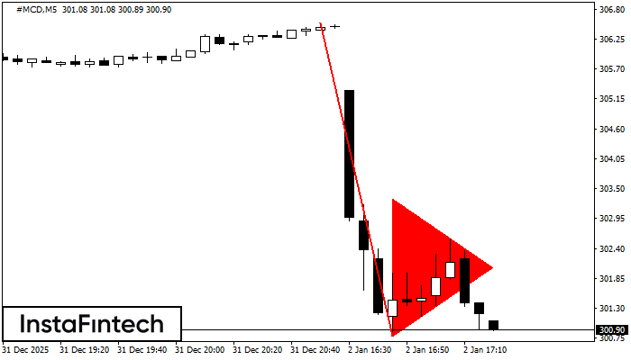 Bander&iacute;n bajista