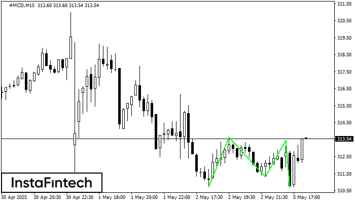 Triple Bottom #MCD M15