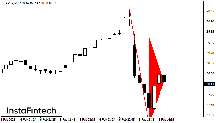 Медвежий вымпел