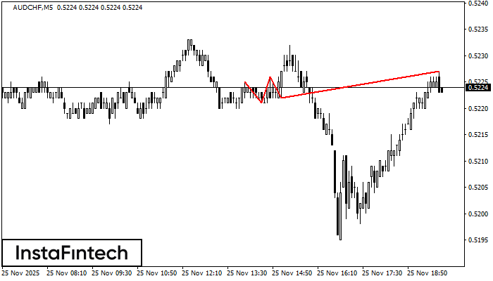 Тройная вершина