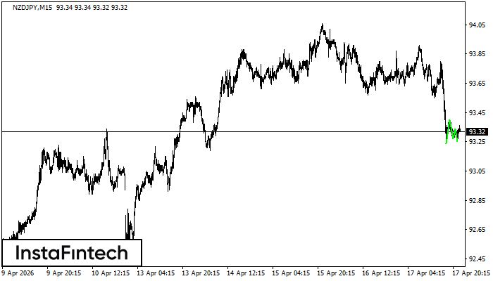 Тройное дно