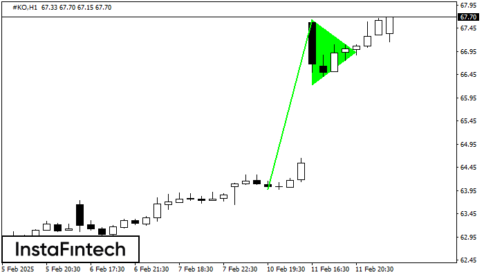 ����� ������ #KO H1