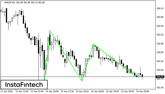 Тройное дно