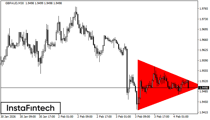 Tam gi&aacute;c C&acirc;n Giảm