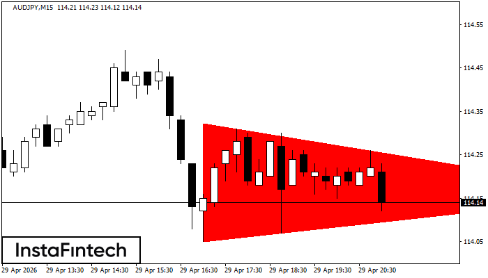 বিয়ারিশ সিমেট্রিক্যাল ট্রায়াঙ্গেল