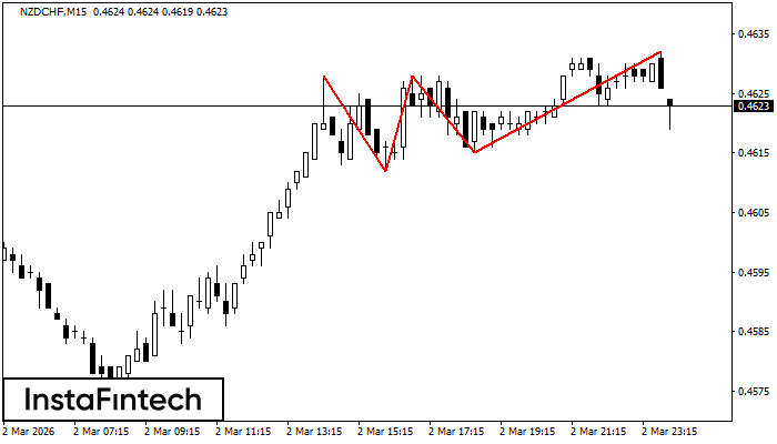 Тройная вершина
