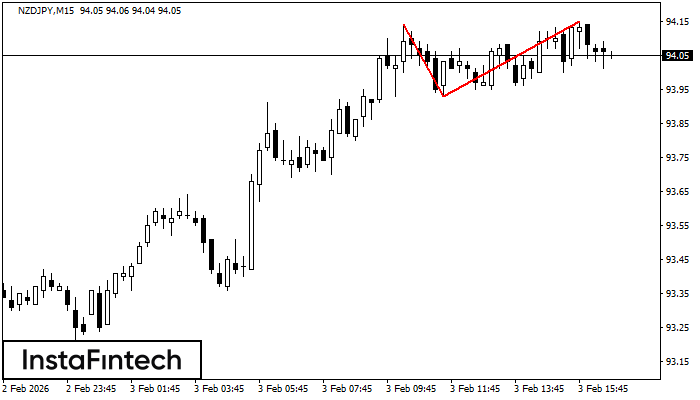 Dvojit&yacute; vrchol