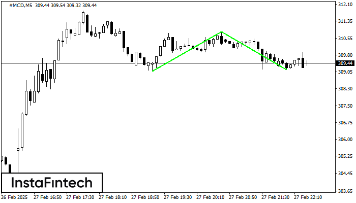 Double Bottom