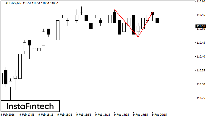 Dvojit&yacute; vrchol