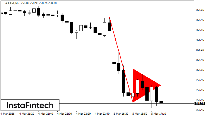 Gagliardetto Ribassista
