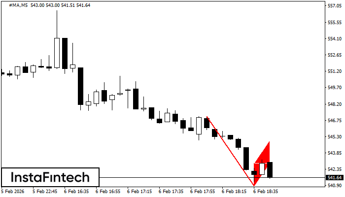 B&auml;rische Flagge