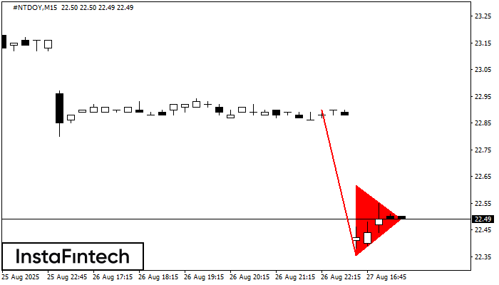 Pennant Aliran Menurun #NTDOY M15