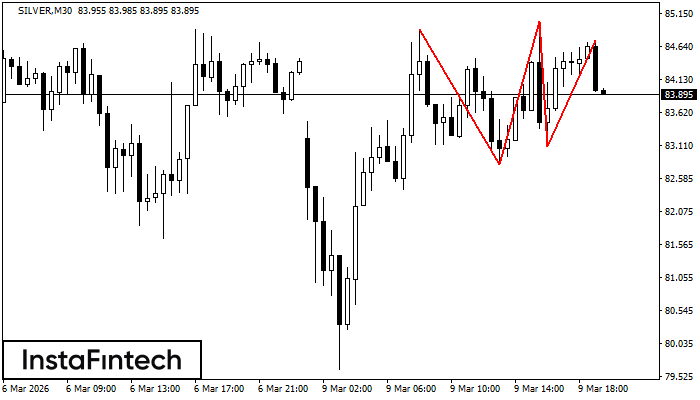 Trojit&yacute; vrchol