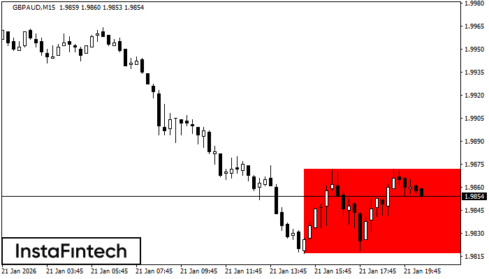 Прямоугольник