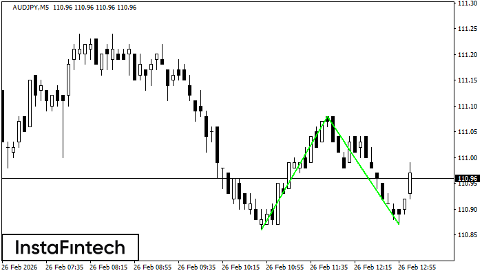 Đ&aacute;y đ&ocirc;i