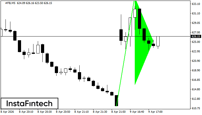 Бычий вымпел