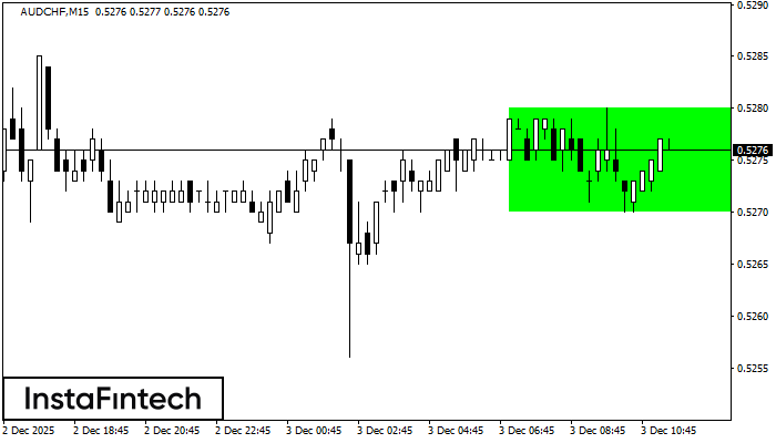 Прямоугольник
