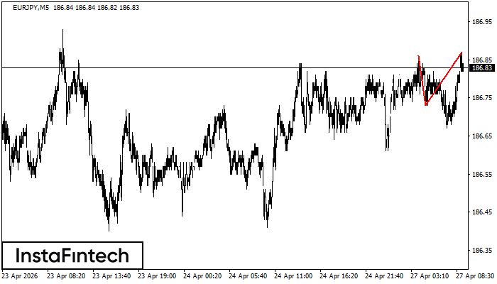 Dvojit&yacute; vrchol