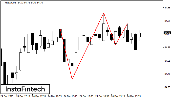 Trojit&yacute; vrchol
