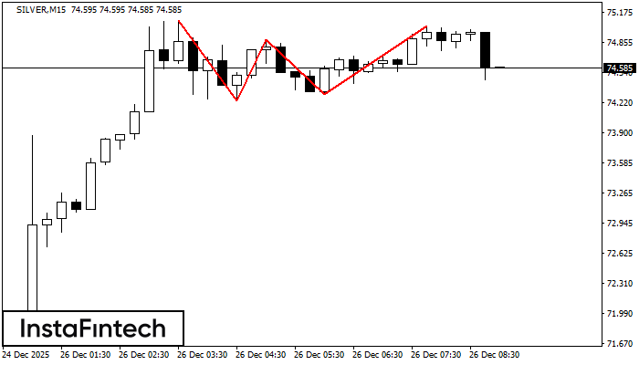 Trojit&yacute; vrchol