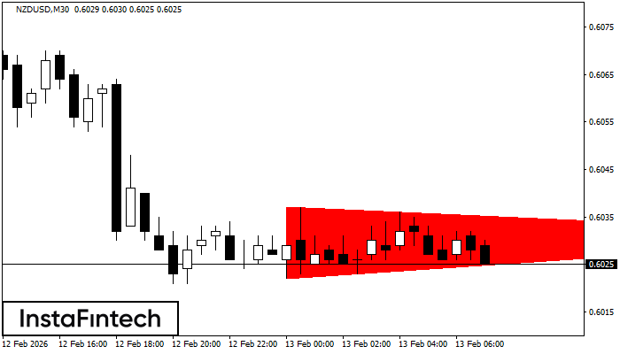 Tam gi&aacute;c C&acirc;n Giảm