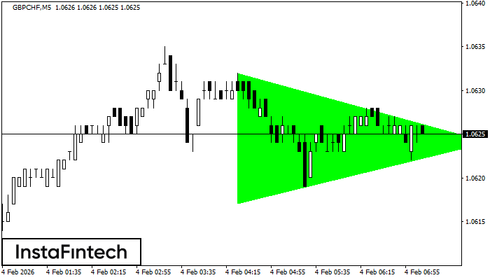 B&yacute;č&iacute; symetrick&yacute; troj&uacute;heln&iacute;k