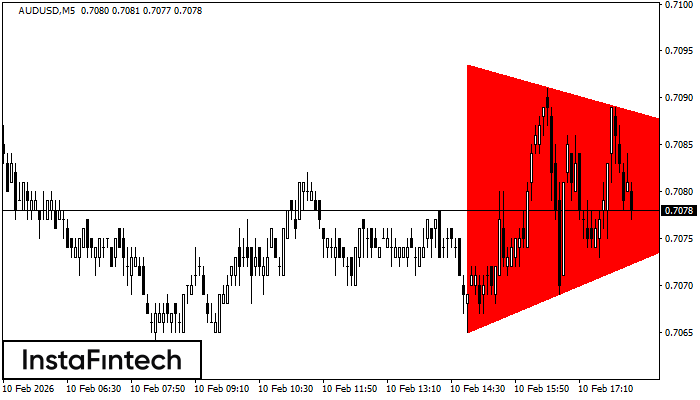 Medved&iacute; symetrick&yacute; trojuholn&iacute;k