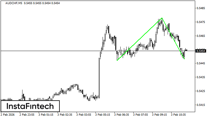 Двойное дно