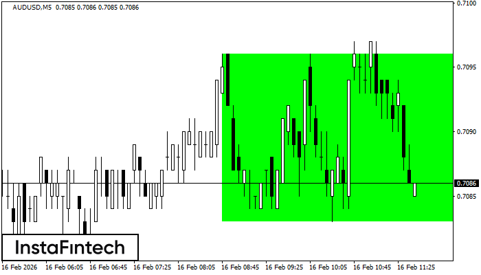 Прямоугольник