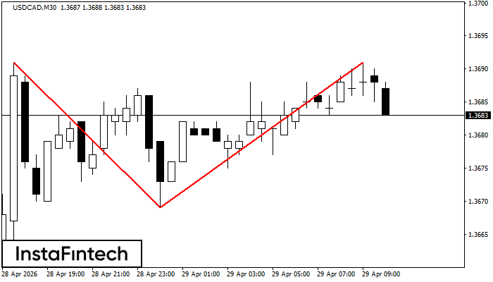 Dvojit&yacute; vrchol