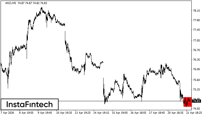 Rect&aacute;ngulo Bajista