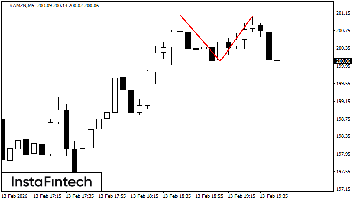 Dvojit&yacute; vrchol