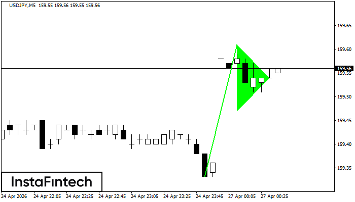 B&yacute;č&iacute; praporek