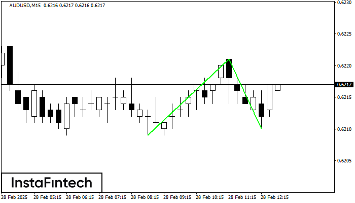 Double Bottom