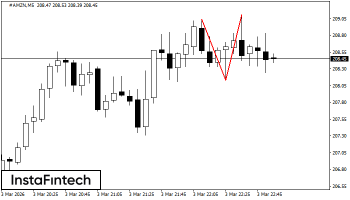Двойная вершина