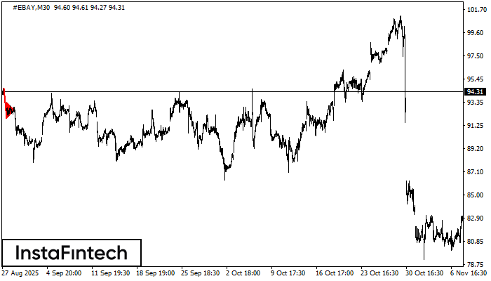 Медвежий вымпел