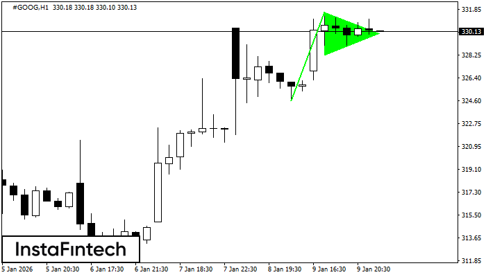 Bander&iacute;n alcista